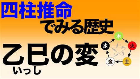 覆燈火|乙巳・乙巳の日・乙巳の年について 